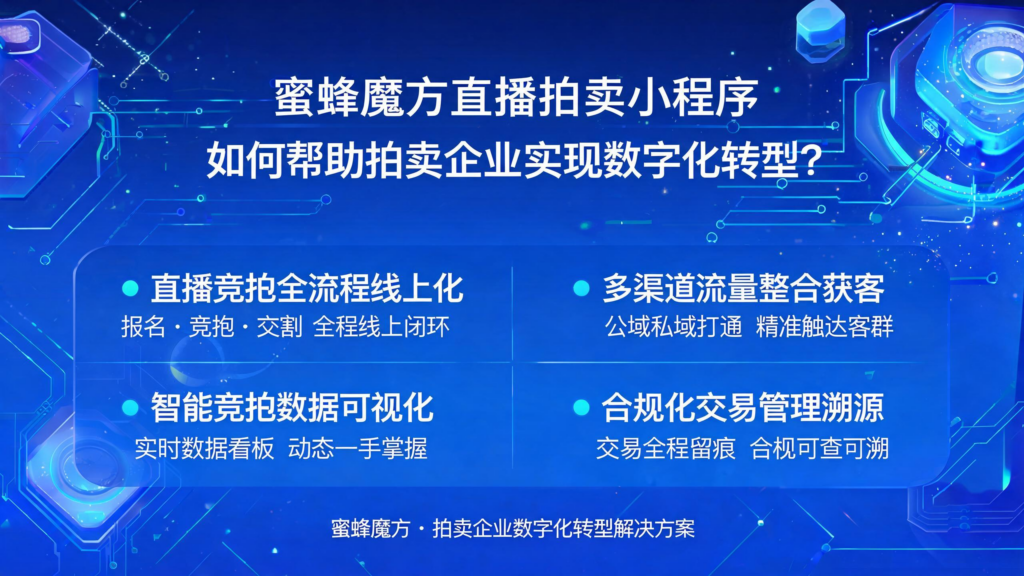 当前图片没有替代文字。文件名为:jimeng-2026-08-31-2392-标题为蜜蜂魔方直播拍卖小程序如何帮助拍卖企业实现数字化转型?生成在图片上的文字使.png